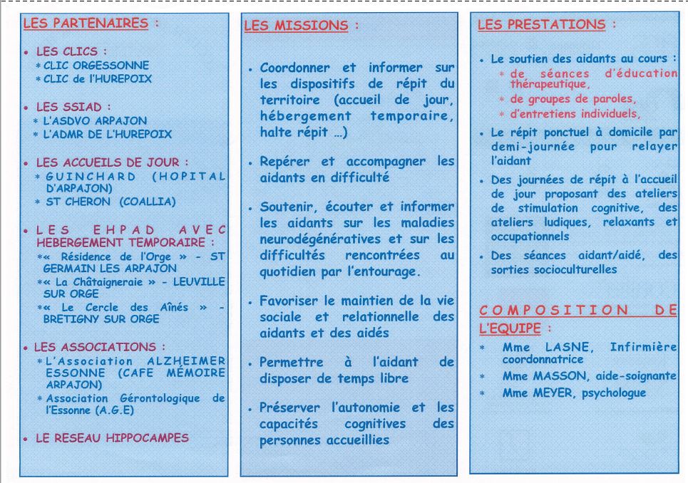 Seniors Aides et informations Plate-forme répit aidants Alzheimer Flyer présentation 2